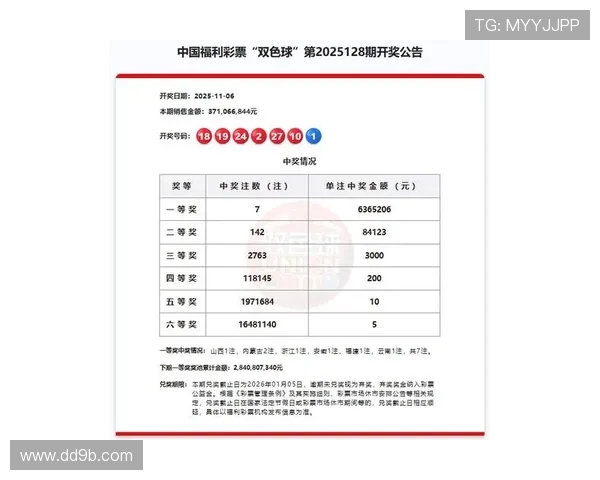 安徽快3开奖结果查询最新官方公布