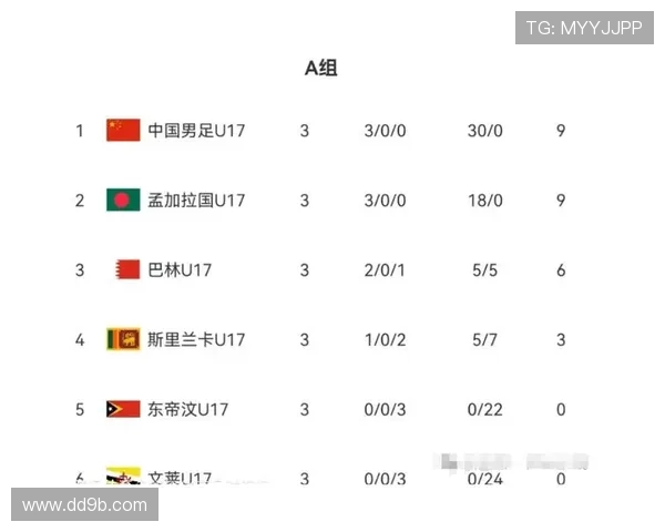 比分帝专业体育赛事比分直播平台